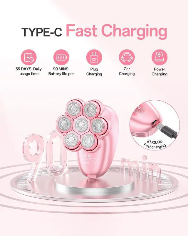 Alt view image 7 of 7 - Electric Razors for Women, 5-in-1 Womens Electric Shavers for Legs,7D Waterproof Wet Dry Travel Body Hair Remover Bikini Shavers Gift for Lady Face Underarms Public