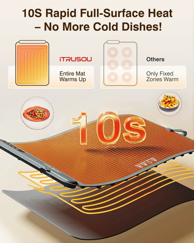 Alt view image 3 of 7 - Warming Mat for Food (24"x16") 7-Level Electric Warming Tray with 400W High-Power, Timer 099H & Built-In Strap - Rollable Large Food Warming Mat for Parties & Buffet
