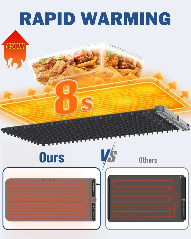 Alt view image 3 of 6 - Warming Mat for Food,Rapid Heating Food Warming Mat | Warming Tray,9 Temp Setting,6H Timer,Warming Pads for Food,Rollable Food Warmers for Parties Buffet