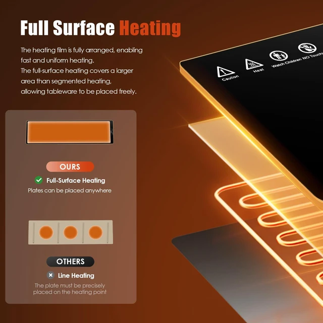 Alt view image 5 of 7 - Electric Warming Tray(Extra Long 40x12),Food Warmer for Parties Buffet,Family Gatherings,Adjustable Temp (158°F-291°F),Chafing Dishes for Buffets.Keep Food Warm 24 Hours,Tempered Glass Warming Mat