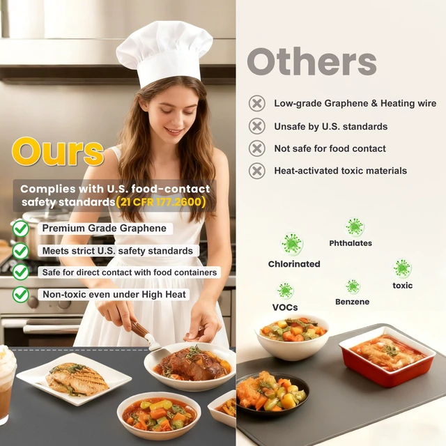 Alt view image 4 of 7 - Food Warming Mat Extra Large 43"x16" with Insulation Pad for Countertop, Chafing Dishes for Buffet, Food Warmers for Parties, Hot Pads for Kitchen, Portable Heating Pad, 560W Custom Warm Setting, Grey