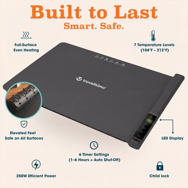 Alt view image 4 of 7 - Warming Mat for Food, 24x16in Warming Trays for Buffets Party & Family Dinners - Food Warming Mat Keeps Meals Warm & Ready to Serve, Rapid Heating Electric Warming Tray for Any Table