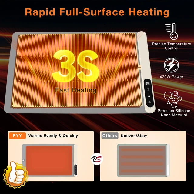 Alt view image 2 of 7 - Warming Mat for Food 24"x15", Rapid and Full Surface Heating Gray | 6 Temp Settings, 6H Timer, Rollable Portable Silicone Electric Food Heating Mat for Countertop Party Buffet, Keep Meal Warm