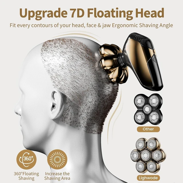 Alt view image 5 of 7 - Head Shavers for Bald Men: 5-in-1 Electric Razor - IPX7 Waterproof Shaving Grooming Kit for Balder - Turbo Speed & Precision Blades (Ink Gold)