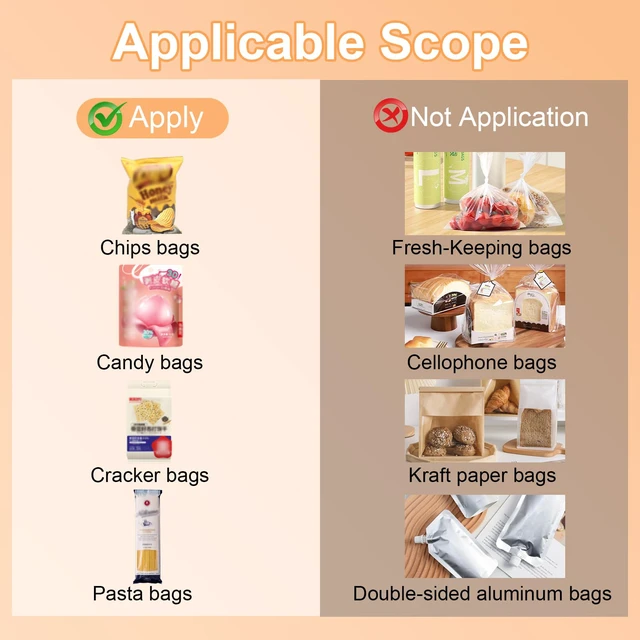 Alt view image 5 of 6 - 2-in-1 Bag Sealer with Cutter & Magnet, Rechargeable Mini Heat Sealing Machine for Chips, Snacks, Food Storage, Portable Handheld Sealer with Dual Temperature Settings, for Kitchen, Travel, Camping