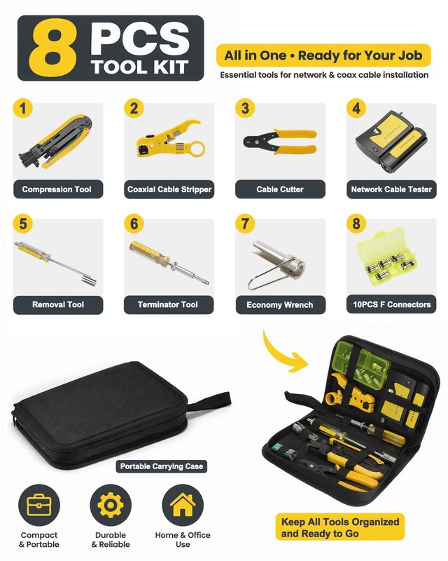 Alt view image 7 of 7 - F Compression Tool Coax Cable Crimper Kit, Adjustable RG6 RG59 RG11 75-5 75-7 Coaxial Cable Stripper with F Compression Connectors Pack of 10