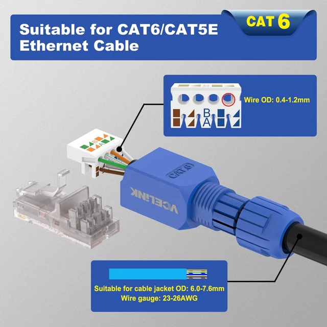 Alt view image 5 of 7 - Cat6 Tool-Free RJ45 Connector 6-Pack, Gold-Plated, UTP 23-26AWG | 23-26 AWG Network Cable Compatibility, Toolless Field Termination for Easy Installation 6 Pack - UTP CAT6 Blue Connector