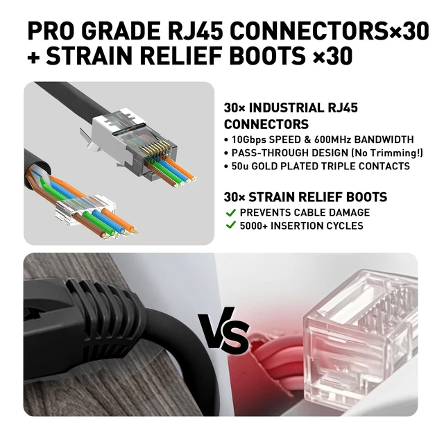 Alt view image 2 of 7 - RJ45 Pass-Through Crimping Tool Kit for Cat7/Cat6/Cat5 | Includes 60V PoE Cable Tester, 2PCS Wire Stripper, Cutter,Screwdrivers 30PCS Cat7 Connectors & Strain Relief Boots.