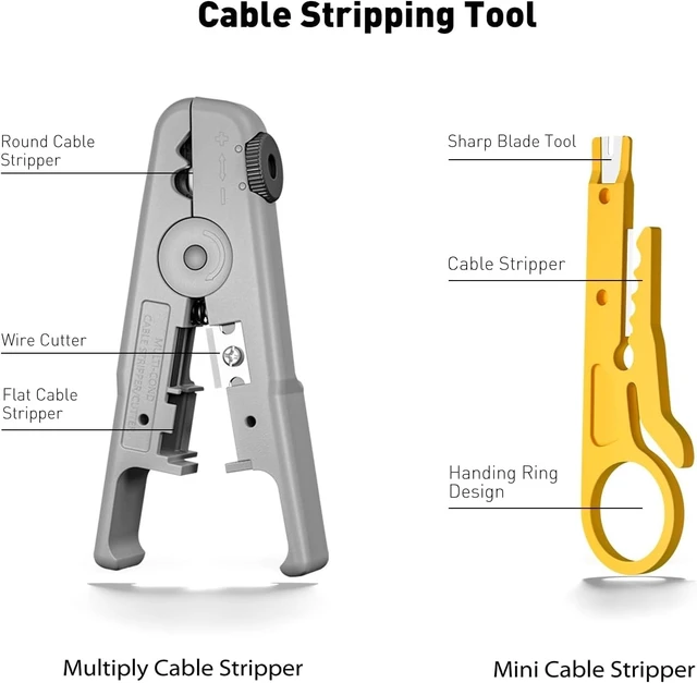 Alt view image 5 of 7 - RJ45 Pass-Through Crimping Tool Kit for Cat7/Cat6/Cat5 | Includes 60V PoE Cable Tester, 2PCS Wire Stripper, Cutter,Screwdrivers 30PCS Cat7 Connectors & Strain Relief Boots.