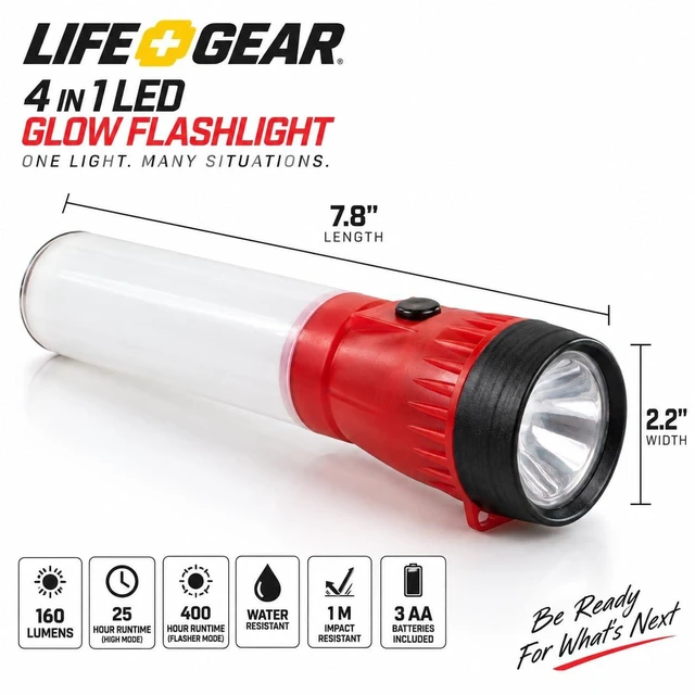 Alt view image 4 of 5 - LED Flashlight with Glow Handle, Emergency Flasher and Storage Compartment, RED,White/Red