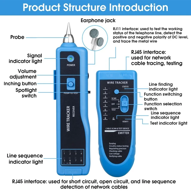 Alt view image 2 of 7 - Cable Tracer Ethernet Network Cable Tester RJ45 RJ11 - Wire Toner Tracker CAT5 CAT6 Continuity Tester - Tone Generator and Probe Kit Telephone Line Finder Locator Detector Tool - Blue