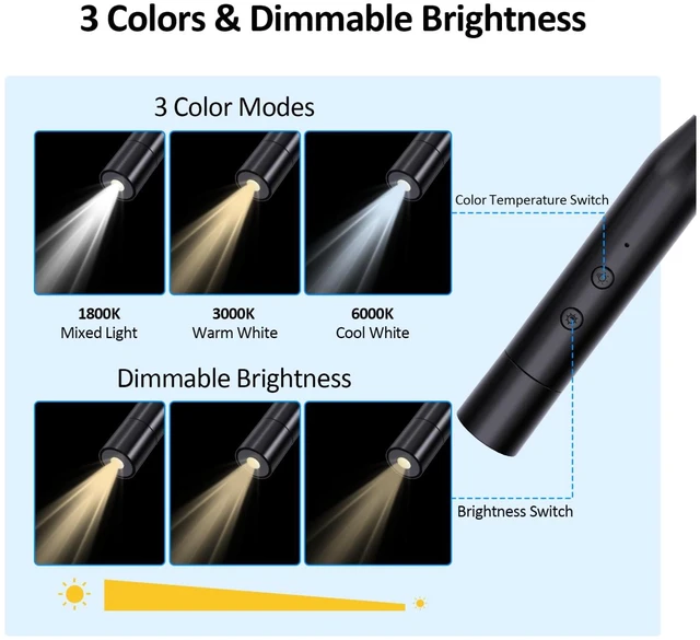 Alt view image 5 of 7 - 2 Pack Neck Book Lights, 3 Colors & 3 Brightness Levels, Flexible 380° Neck Light Rechargeable, LED Reading Lights for Books in Bed, 80 Hrs Lasting, Perfect for Reading, Knitting, Crafts, Repairs