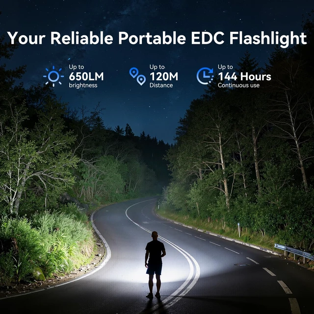 Alt view image 6 of 7 - EDC Flashlight Clip-on Light, Rechargeable Mini Pocket Flashlight | 650 Lumens, 7 Lighting Modes, Magnetic Flash Lights, IPX6 Waterproof, Small Keychain Light for Outdoor or Home Emergencies