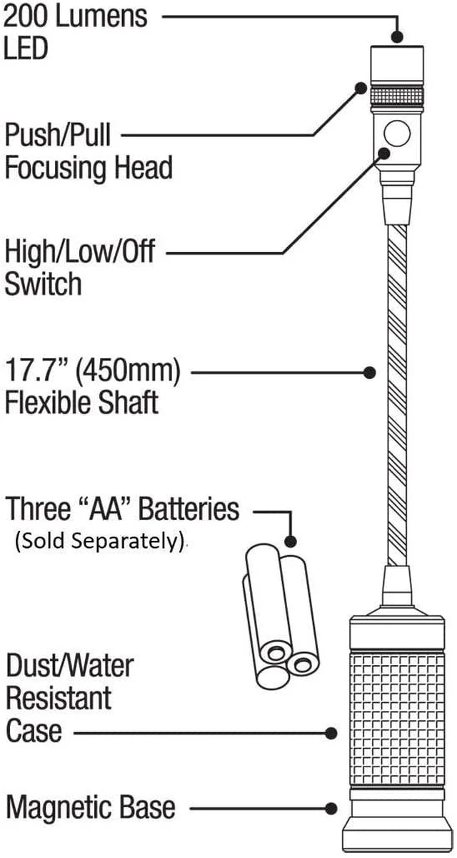Alt view image 4 of 5 - NT-7647 20-Inch Gooseneck Flashlight with Magnetic Base, Cree LED, Zoomable Lens, IP54 Rating Waterproof. Flexible LED Light, Work Bench, Auto Repair, Grill Light, Inspection