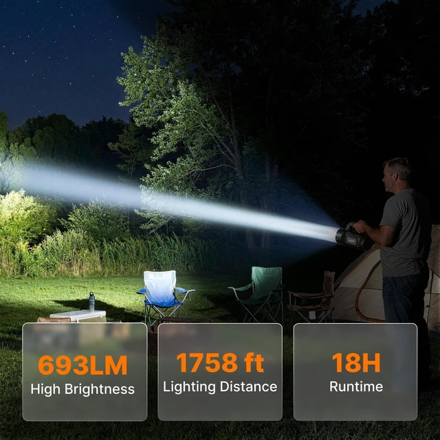 Alt view image 4 of 7 - Rechargeable Flashlight, Multi-Tool Camping Lantern with 983LM | 9000 mAh Portable LED Camping Spotlight for Camping Emergency, Outdoor Hiking, Gray/Black