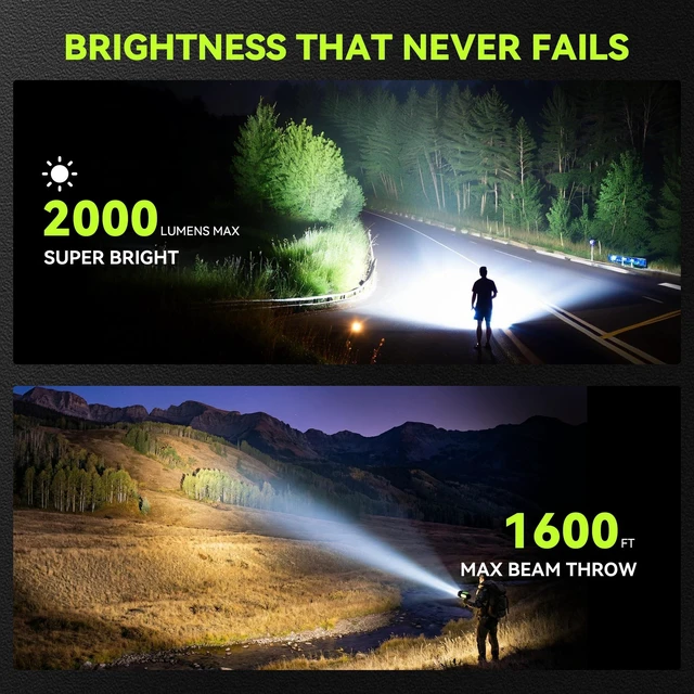 Alt view image 6 of 7 - Rechargeable Spotlight Flashlight, 100000 High Lumens Searchlight | IP68 Battery Powered Large Flashlights, Super Bright Handheld LED Spotlights for Hurricanes, Emergencies, Camping and Boating