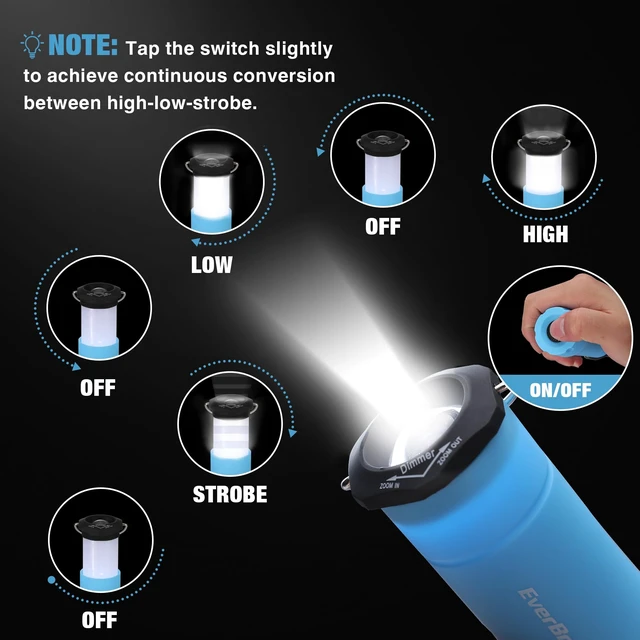 Alt view image 5 of 7 - 2-in-1 Mini Lantern and Flashlight 2 Pack, Zoomable Lantern | Zoomable Flashlight Lantern Camo, 3 Modes, Camping Essentials, Battery Powered Lantern for Hurricane, Hiking, Emergency, Home