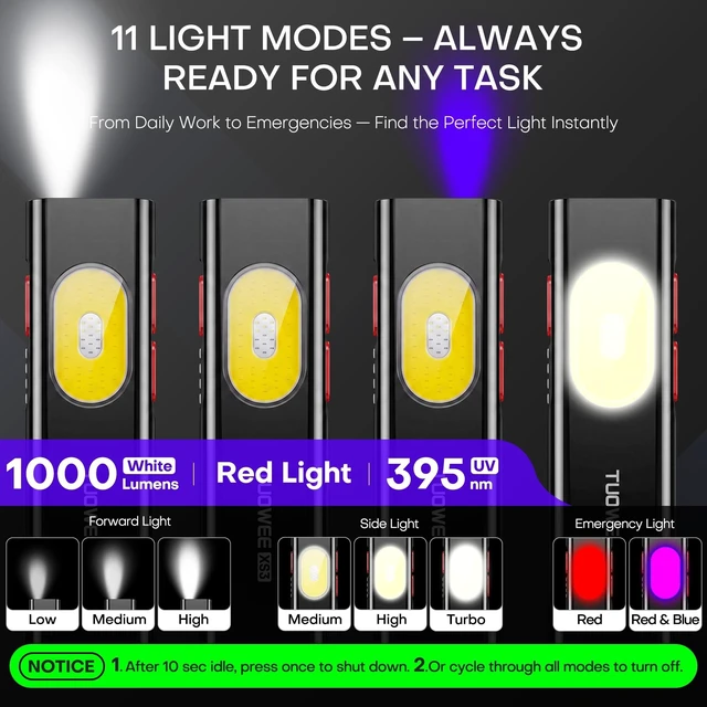 Alt view image 2 of 7 - EDC Flat Flashlight Rechargeable, 1000 Lumens Pocket Flashlight with White LED,UV and Red Light, 10 Modes Small Flash Light with Magnetic Base, USB-C Charging, Waterproof for Outdoors, Emergency, Work