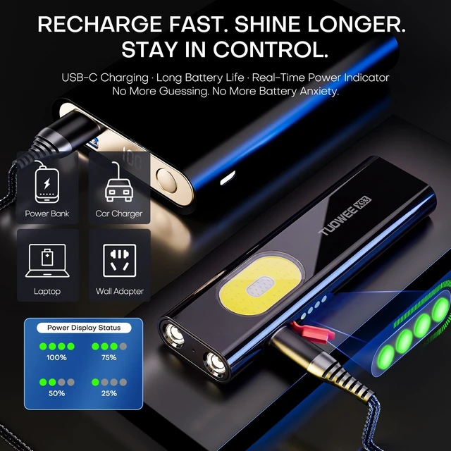 Alt view image 5 of 7 - EDC Flat Flashlight Rechargeable, 1000 Lumens Pocket Flashlight with White LED,UV and Red Light, 10 Modes Small Flash Light with Magnetic Base, USB-C Charging, Waterproof for Outdoors, Emergency, Work