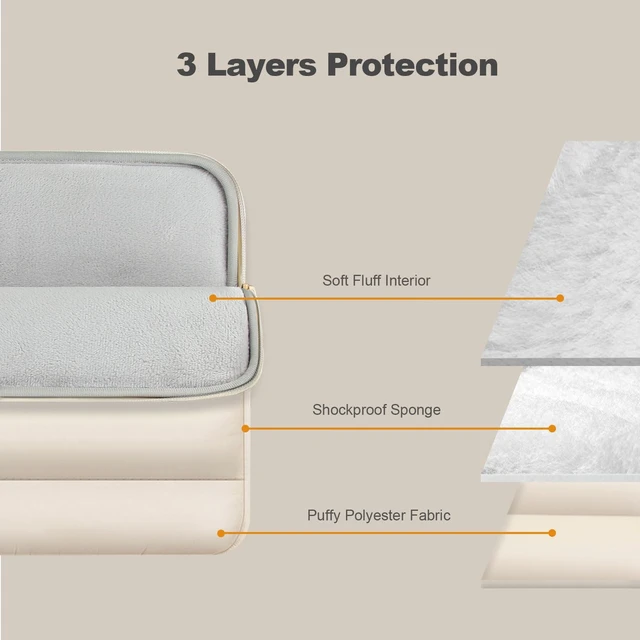 Alt view image 5 of 7 - Laptop Case 13.3 inch,13-13.3 inch Puffy Laptop Sleeve Bag, Sand | Compatible with MacBook Neo/Air 13 13.6/Pro 13/Pro 14,HP Dell ASUS Lenovo Notebook,Polyester Horizontal Bag with Back Belt