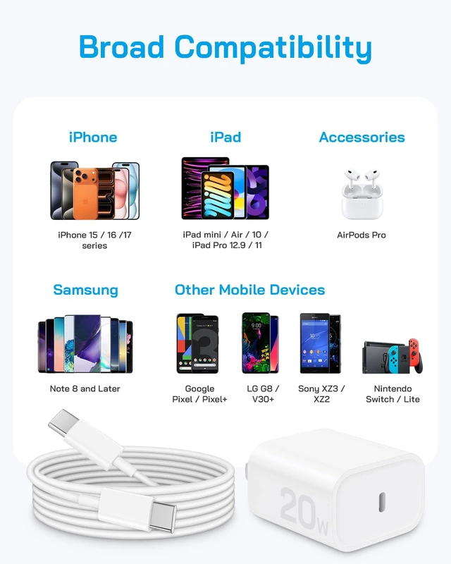 Alt view image 4 of 4 - iPhone 18/17/16/15 Charger Fast Charging 20W PD with 6Ft Cord 2 Pack | USB-C charger block with 6Ft C-to-C cable, compatible with iPhone 18/17/16/15, iPad Pro/Air, Galaxy S26/S25 & more