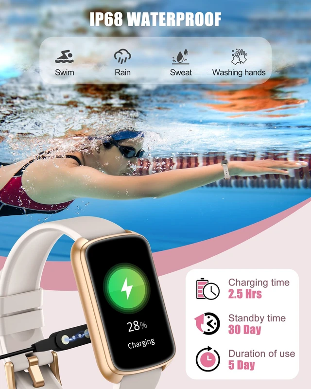 Alt view image 7 of 7 - Fitness Tracker, Smart Watch for Women Men with 24/7 Heart Rate/Blood Pressure/Blood Oxygen Monitor,Sleep Tracker,Step & Calorie Counter, IP68 Waterproof Fitness Watches Compatible with Android&iPhone