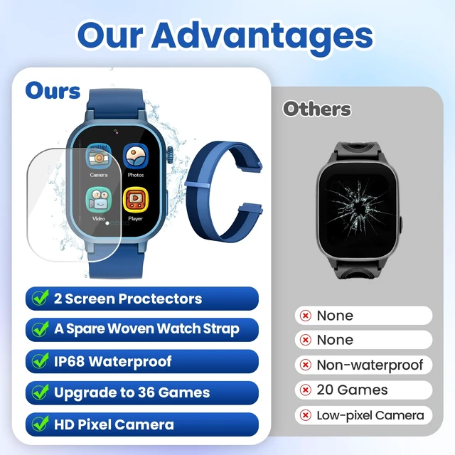 Alt view image 3 of 7 - Waterproof Smart Watch for Kids Boys Ages 5-12 with 39 Games, HD Camera, Video, Music, Habit Tracking, Alarm, Pedometer, Kids Smart Watch Chrismars Birthday Gift for Boys Age 5 6 7 8(Blue)