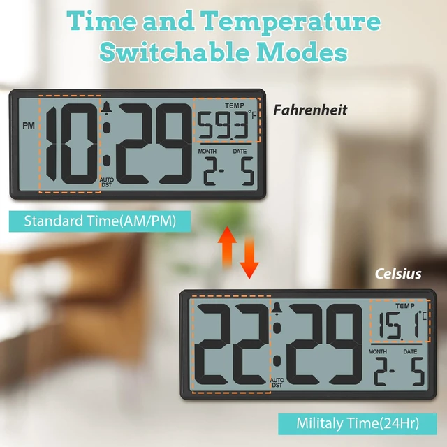 Alt view image 6 of 7 - 13.8" Auto Set Digital Wall Clock, Auto DST Alarm Clock Battery Operated | Wall/Desktop Clock for Bedroom, Classroom, Office, Large Display with Alarm Function, Temperature, Date and Day, Humidity