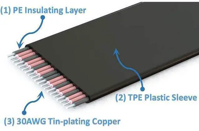 Alt view image 3 of 4 - ADT-LINK PCIE X16 Extension Line x16 Male to Female Pcie TX-TX Signal Direct Cable PCIe3.0x16 gen3 128G/bps High Speed Transmission (R33SS,50cm)
