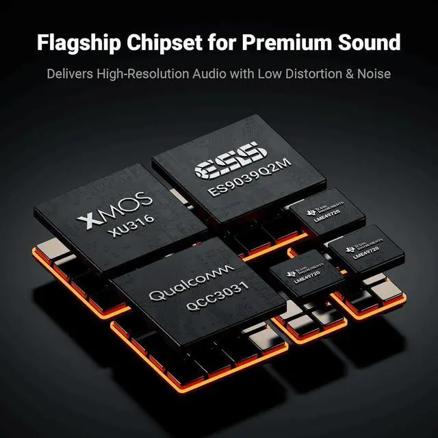 Alt view image 3 of 7 - ZD3 Desktop DAC Preamp, Fully Balanced Digital to Analog Audio Converter with ES9039Q2M for Home Stereo Amplifier, Bluetooth/USB/Optical/Coax/TV HDMI ARC Input, XLR/RCA Output with Remote