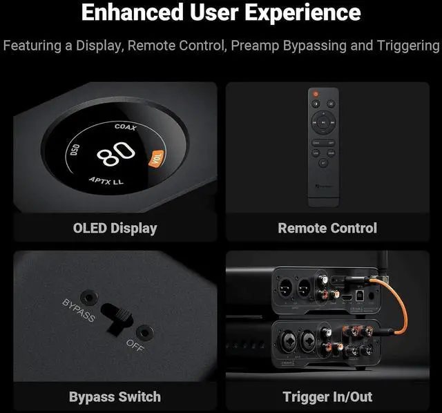 Alt view image 5 of 7 - ZD3 Desktop DAC Preamp, Fully Balanced Digital to Analog Audio Converter with ES9039Q2M for Home Stereo Amplifier, Bluetooth/USB/Optical/Coax/TV HDMI ARC Input, XLR/RCA Output with Remote