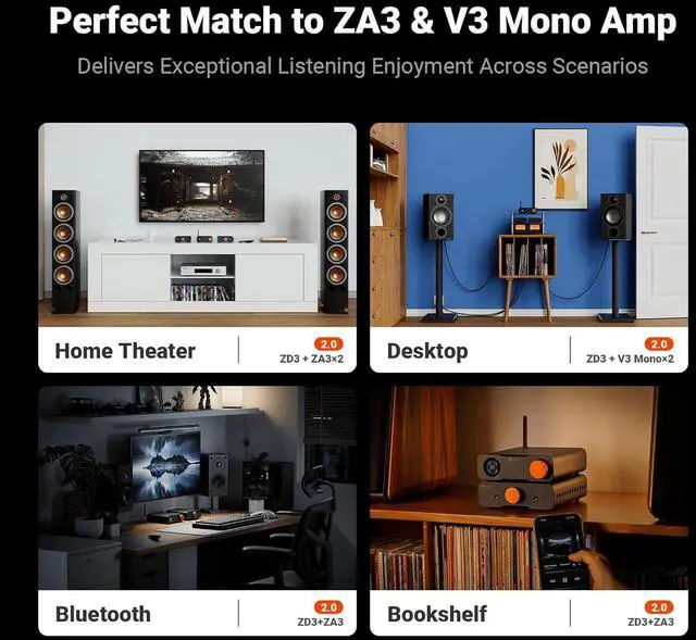 Alt view image 6 of 7 - ZD3 Desktop DAC Preamp, Fully Balanced Digital to Analog Audio Converter with ES9039Q2M for Home Stereo Amplifier, Bluetooth/USB/Optical/Coax/TV HDMI ARC Input, XLR/RCA Output with Remote