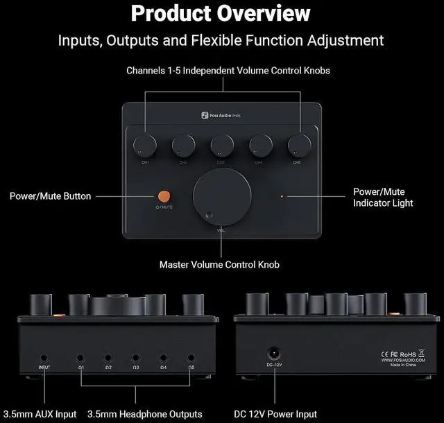 Alt view image 7 of 7 - PH05 5-Channel Headphone Splitter Amplifier, Mini Headphones Amp for Music Studio, Audio Sharing, Podcast Monitor, Supports 16-300 Ohm High Impedance IEM with 12V Power Adapter