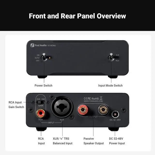 Alt view image 6 of 7 - V3 Mono Power Amplifier for Home Audio Speakers, Mini Monoblock Class D Amp with TPA3255, 240W for HiFi Home Theater AVR Receiver Component, RCA/XLR Balanced Inputs 48V/5A Power