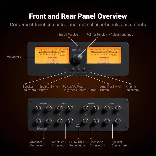 Alt view image 7 of 7 - LC30 VU Meter Amplifier Speaker Selector Switch Box Audio Visualizer 2 in 2 Out Vintage Switcher for High Power Stereo Class A, B, AB, D, Tube Amps Home Audio Component with Remote Control