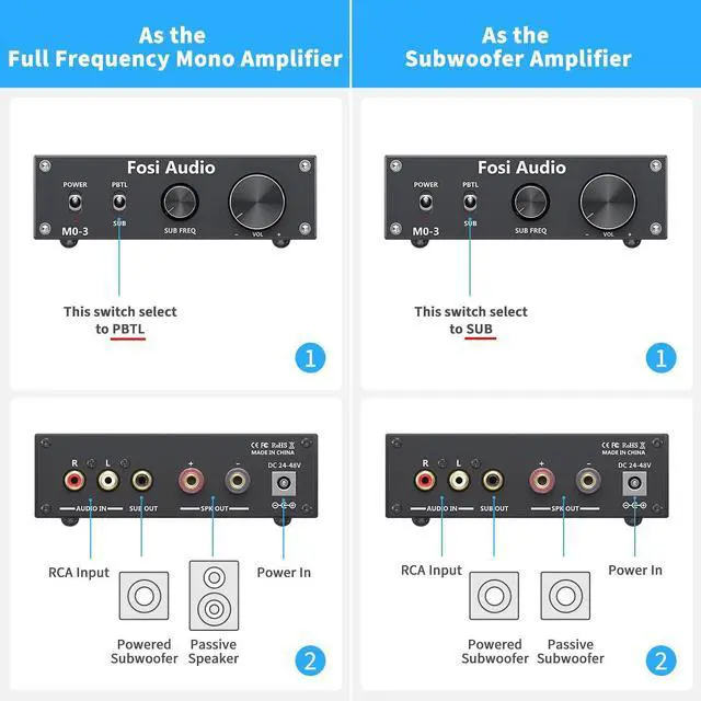 Alt view image 5 of 7 - M03 200 Watt TPA3255 Subwoofer Amplifier Mini Mono Channel Audio Power Amp for Home Theater Full-Frequency and SUB Bass Switchable with 32V/5A Power Supply