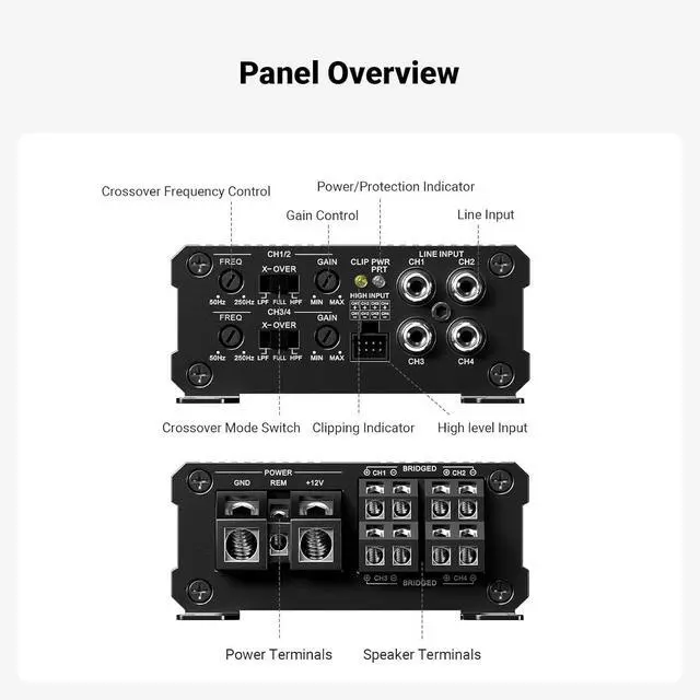 Alt view image 6 of 7 - CA30 4 Channel Car Amplifier Mini Class D 200x4 Peak 400 Watts, Micro Compact Amp Mono Subwoofer, RCA/High Level Input, 320W 2 Bridgeds, Low Noise HiFi for Vehicle Stereo Audio Sound System