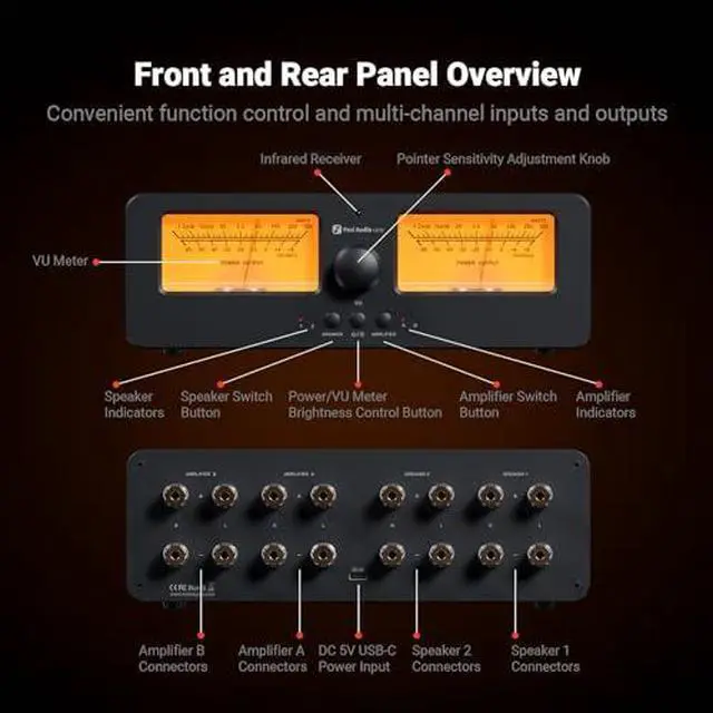 Alt view image 5 of 7 - LC30 VU Meter Amplifier Speaker Selector Switch Box and V3 Stereo Amplifier Class D Mini Amp 2 Channel Audio for Home Theater