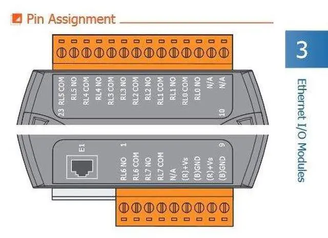 Main image of ET-7067 Web-Based Ethernet I/O Module with 8-Channel Power Relay Output, communicable Over Ethernet and Modbus TCP