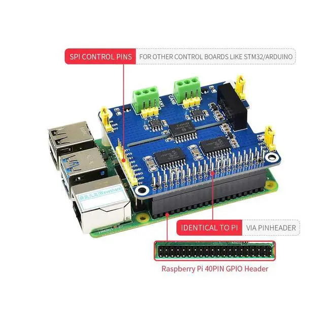 Alt view image 5 of 7 - 2-Channel CAN Bus Expansion Board Module Shield HAT Kit for RPI Raspberry Pi Zero 2 W WH 3 Model B Plus 3B 4 4B 2GB 4GB 8GB