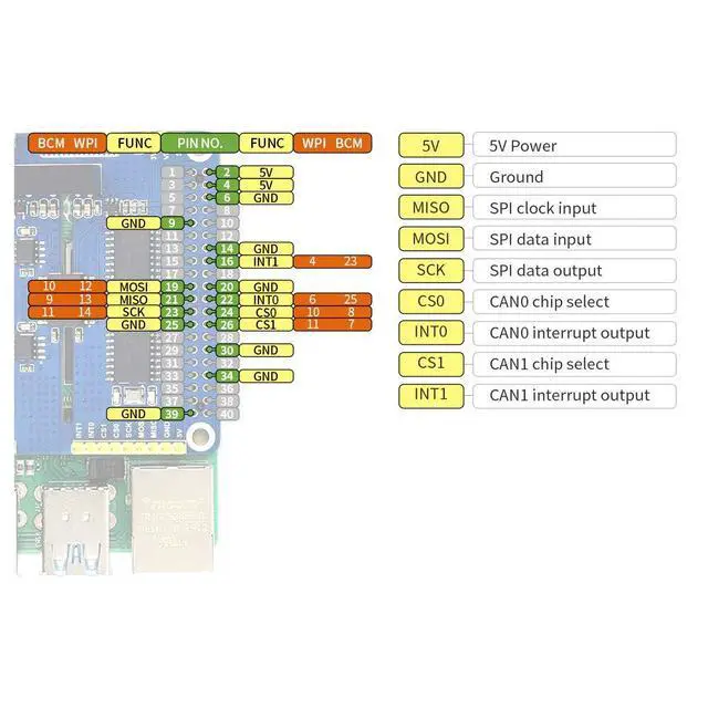 Alt view image 6 of 7 - 2-Channel CAN Bus Expansion Board Module Shield HAT Kit for RPI Raspberry Pi Zero 2 W WH 3 Model B Plus 3B 4 4B 2GB 4GB 8GB