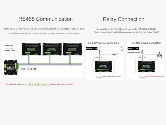 Alt view image 4 of 7 - 8-CH Modbus RTU Relay Module with RS485 Interface, Modbus RTU Protocol, 7~36V Power Supply, Multi Isolation Protection Circuits Such as Power Isolation, Magnetical Isolation, TVS Diode etc.