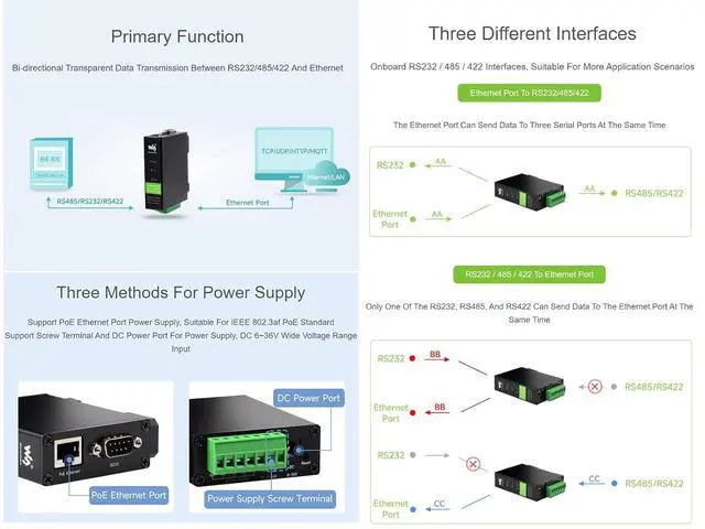 Alt view image 3 of 7 - RS232/485/422 to RJ45 Ethernet Converter, TCP/IP to Serial, Modbus Gateway Support, Industrial Isolated Rail-Mount RS232/485/422 Serial Server with POE Function, Multi Communication Modes