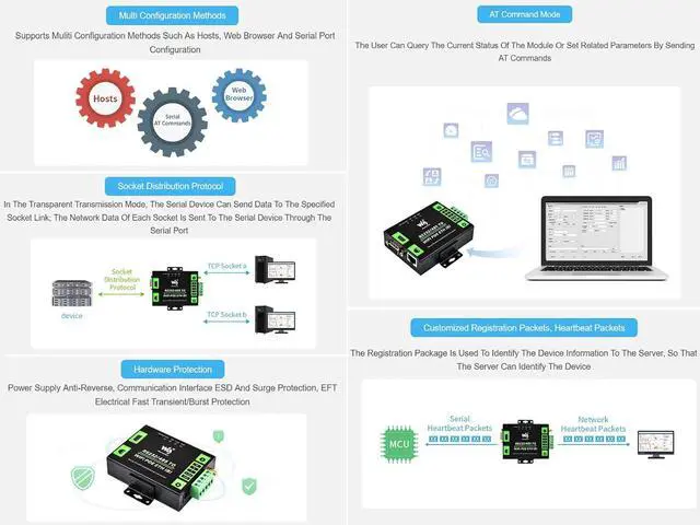 Alt view image 6 of 7 - RS232/485 to WiFi Ethernet Serial Server Converter, Modbus Gateway, MQTT Gateway, Support Serial to WIFI, Serial to Ethernet, Ethernet to WIFI, Serial to HTTPD Client etc. DC 6~36V Power Supply