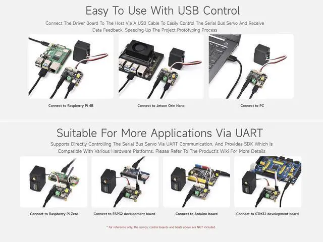 Alt view image 5 of 7 - ST/SC Serial Bus Servo Driver Board - Supports UART & USB Control, Powers & Controls Up to 253 Servos, 42mm x 33mm