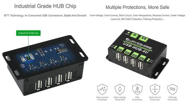 Alt view image 5 of 7 - USB 2.0 HUB 4 Port, Onboard Industrial Grade HUB Chip, up to 480Mbps Data Rate, with ESD Protection and Multiple Protection Circuits, Multiple OS Support, Plug & Play