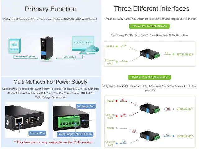 Alt view image 3 of 7 - RS232/485/422 to RJ45 Ethernet Converter Industrial Isolated RS232/485/422 Serial Server, TCP/IP to Serial Modbus Gateway MQTT Gateway Multi Functions, Rail-Mount Support
