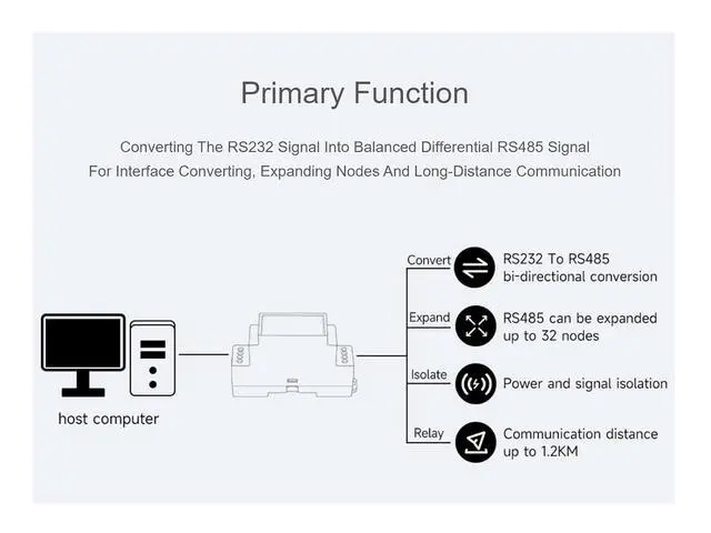 Alt view image 3 of 7 - RS232 to RS485 Converter Active Digital Isolation Serial Converter Rail-Mount Serial Server with Multi-Isolation Protection, up to 1.2km Transmission Distance, Safe and Stable