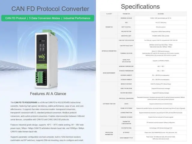 Alt view image 2 of 7 - CAN FD to RS232/RS485 Bidirectional Converter, 5Kbps~1Mbps CAN FD Arbitration Domain Baud Rate, 100Kbps~5Mbps CAN FD Data Domain Baud Rate, Compatible with CAN FD and CAN 2.0A/2.0B Protocols