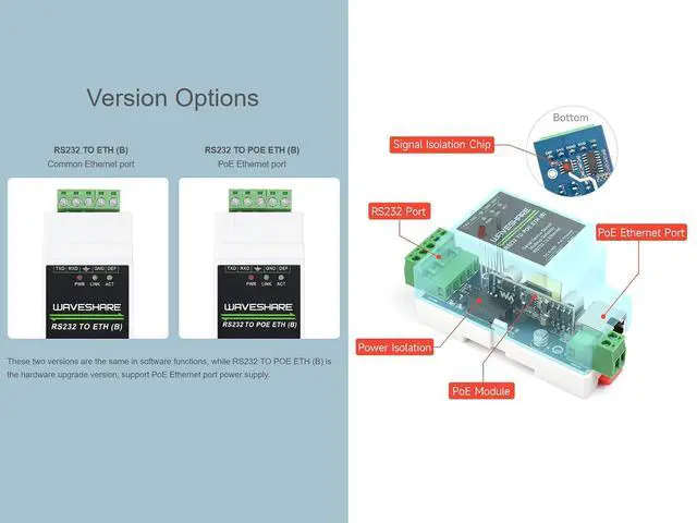 Alt view image 3 of 7 - RS232 to RJ45 Ethernet Converter Module, Industrial RS232 Serial Server, TCP/IP to Serial, Modbus Gateway, Bi-Directional Transparent Data Transmission Between RS232 and Ethernet